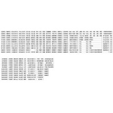 라벨스티커(네임택)＋창고라벨