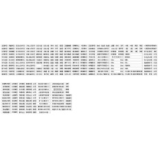 라벨스티커(네임택)+창고라벨