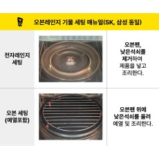 스티커_오븐레인지 세팅안내(120x100)